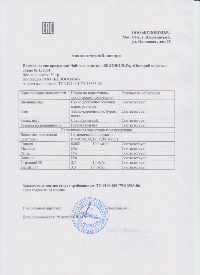 Паспорт №122024